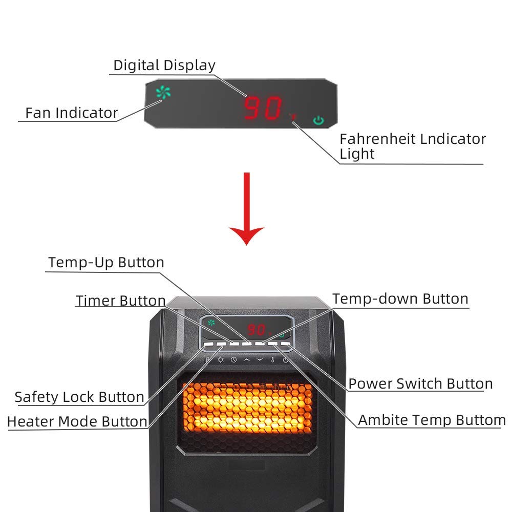 Amazon.com: ZOKOP Electric Infrared Quartz Heater w/Remote Control,  4-Element Space Heater w/Temperature Control, Timer, Overheat Shut Off  Protection, 3 Heat Settings, For Home Office Indoor, ETL, 750W/1500W : Home  u0026 Kitchen