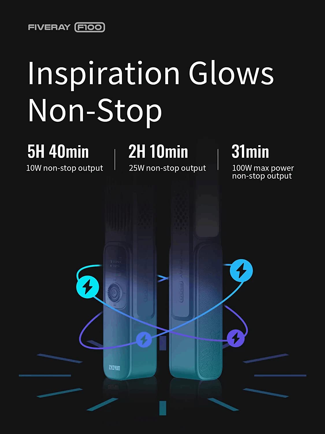 Amazon.com : Zhiyun FIVERAY F100 100W RGB Handheld LED Video Light