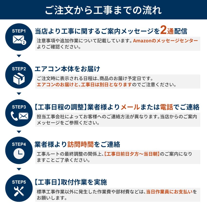 ☆期間限定SALE☆標準工事費込み☆ MITSUBISHI エアコン 2017年製 TJ369