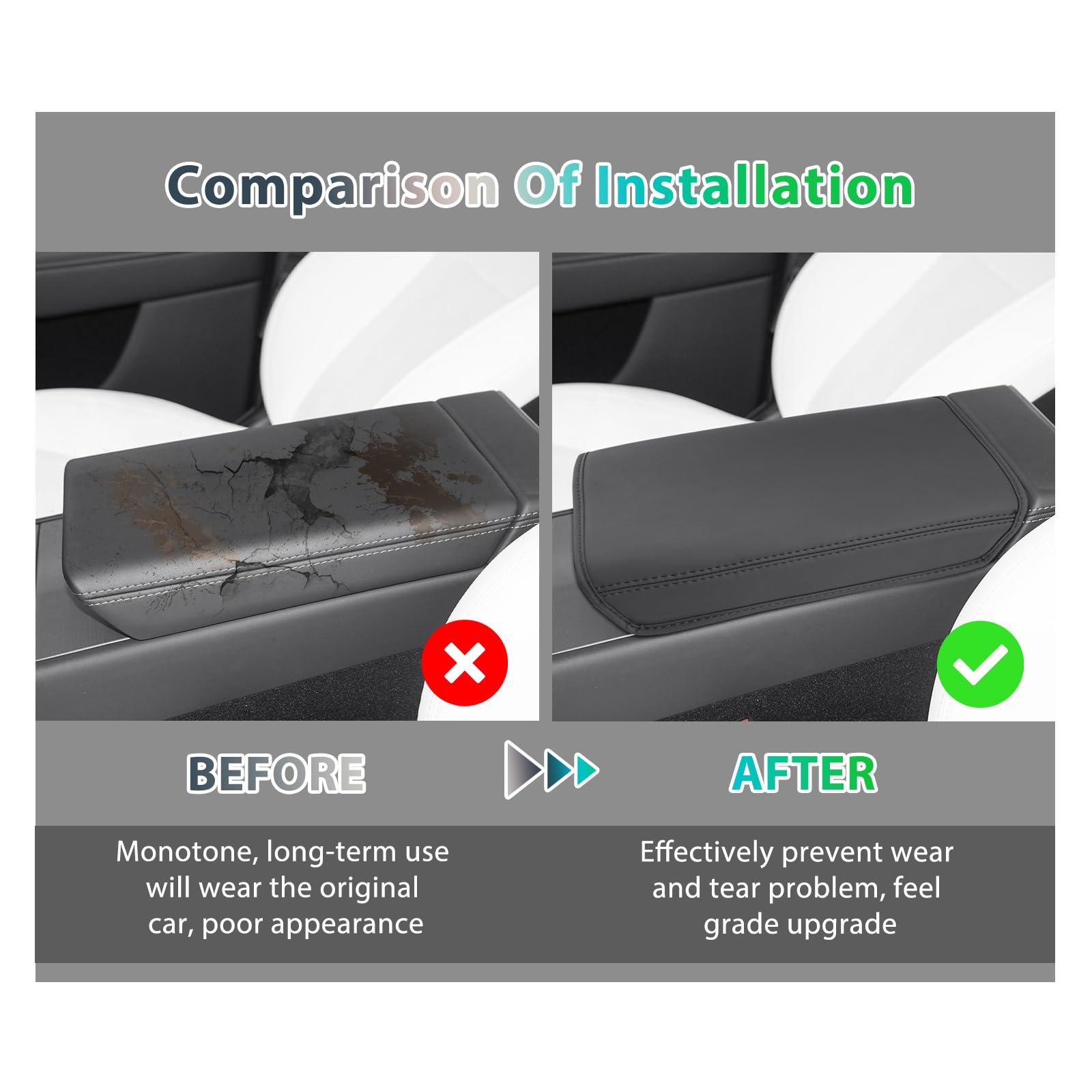 GAFAT Nuovo Tesla Model Y Juniper 2025 2026 Copertura Bracciolo Console Centrale, Tesla Model Y 2025 Braccioli Protezione PU Microfibra Pelle Imbottiture, 2026 Tesla Model Y Accessori 2025 (Nero)