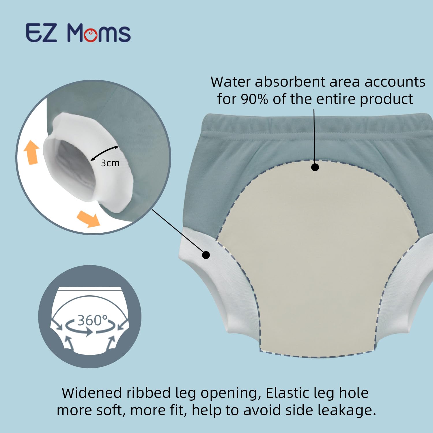 Snapklik.com : EZ Moms 5 Packs Toddler Potty Training Underwear For ...