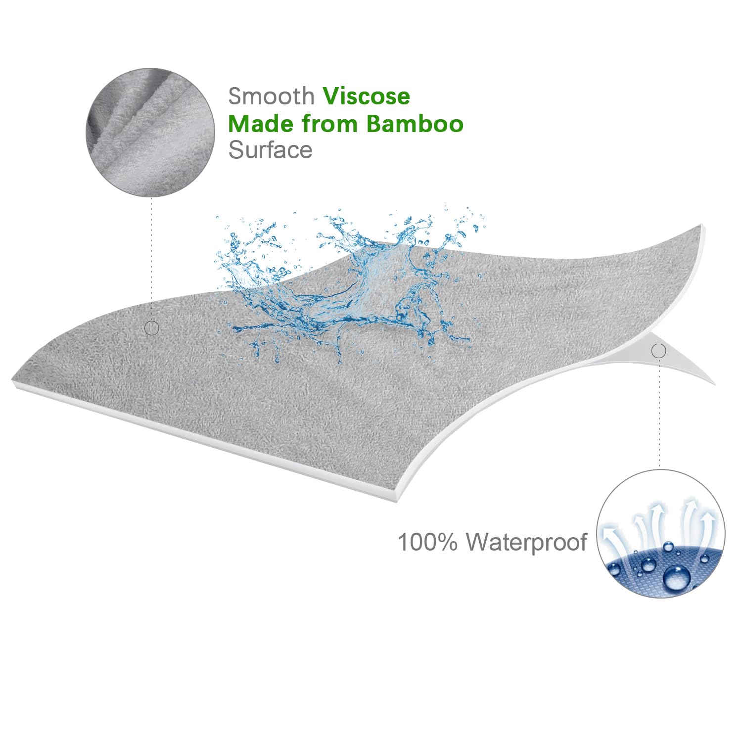 Biloban - Protector de almohada impermeable para bebé (2 unidades), gris