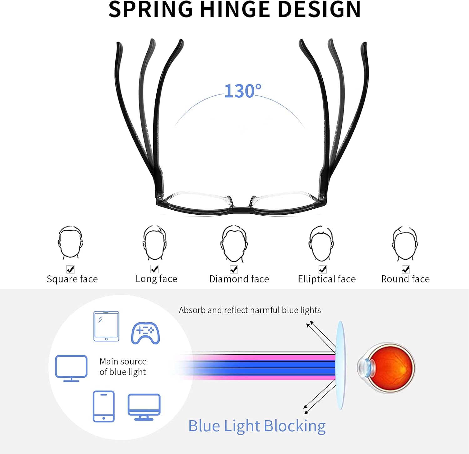 CRGATV 3 Pack Blue Light Blocking Reading Glasses for Men Women Rectangle Computer Readers with Spring Hinge Anti Glare & Eye Strain (+2.0 Magnification Strength)