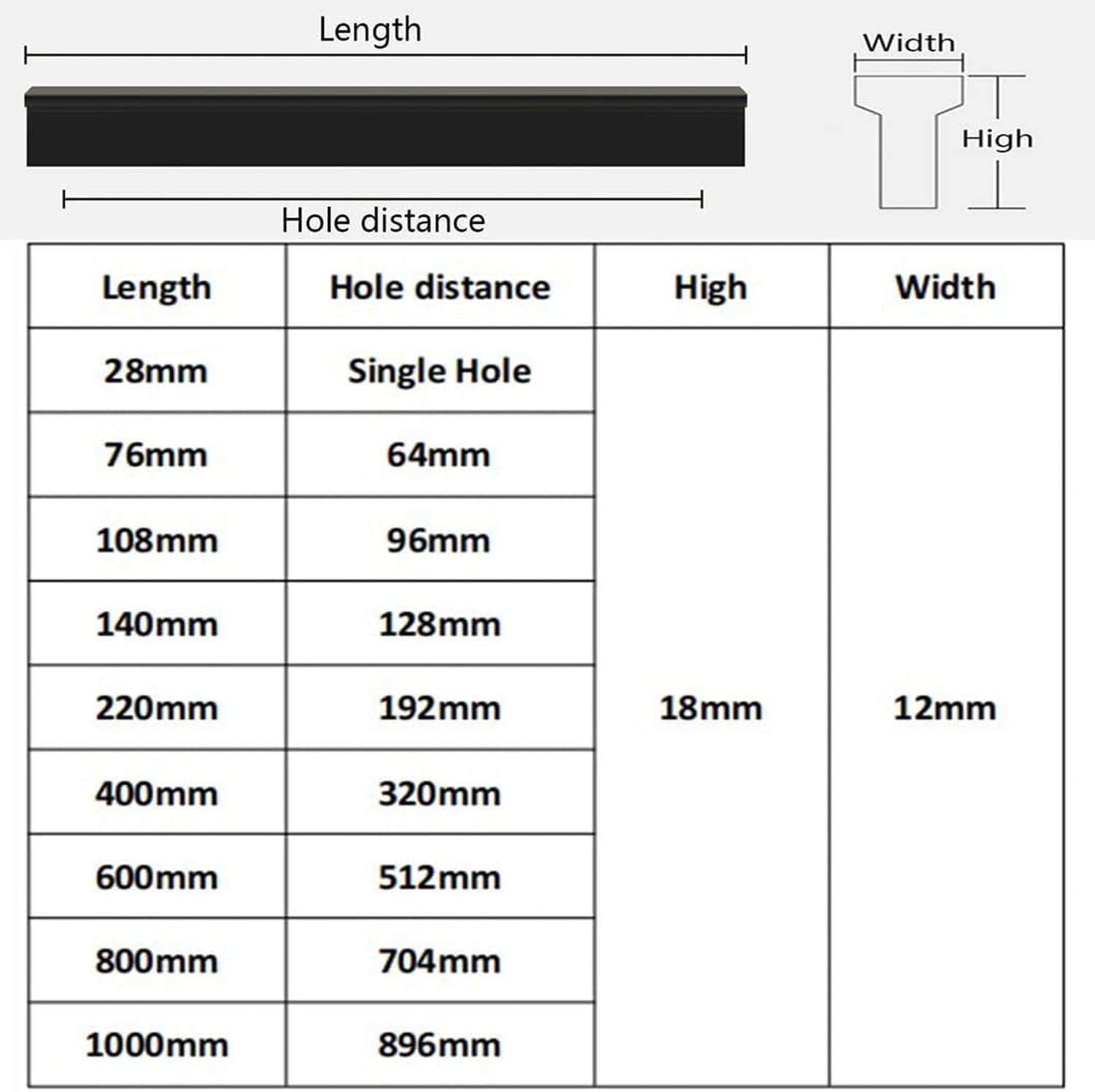 Gelbe T-Griffe Möbelgriffe Küchenschrankgriffe 2 Stück Schranktürgriffe Schubladengriffe für Schlafzimmer Bad, Aluminiumlegierung, Length 800mm, Length 800mm