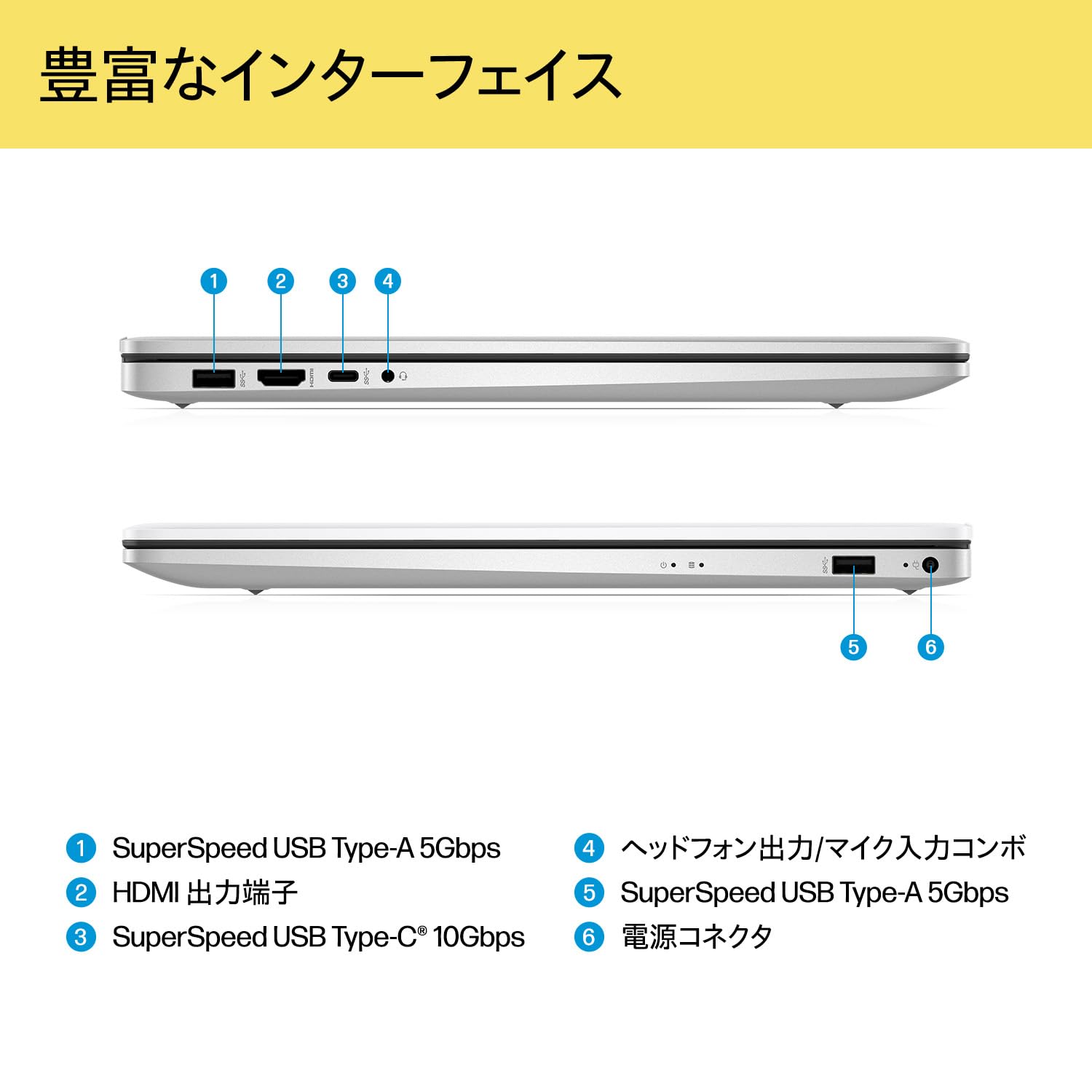 HP ノートパソコン 17-cn 17.3インチワイド IPS液晶 インテル Core 5