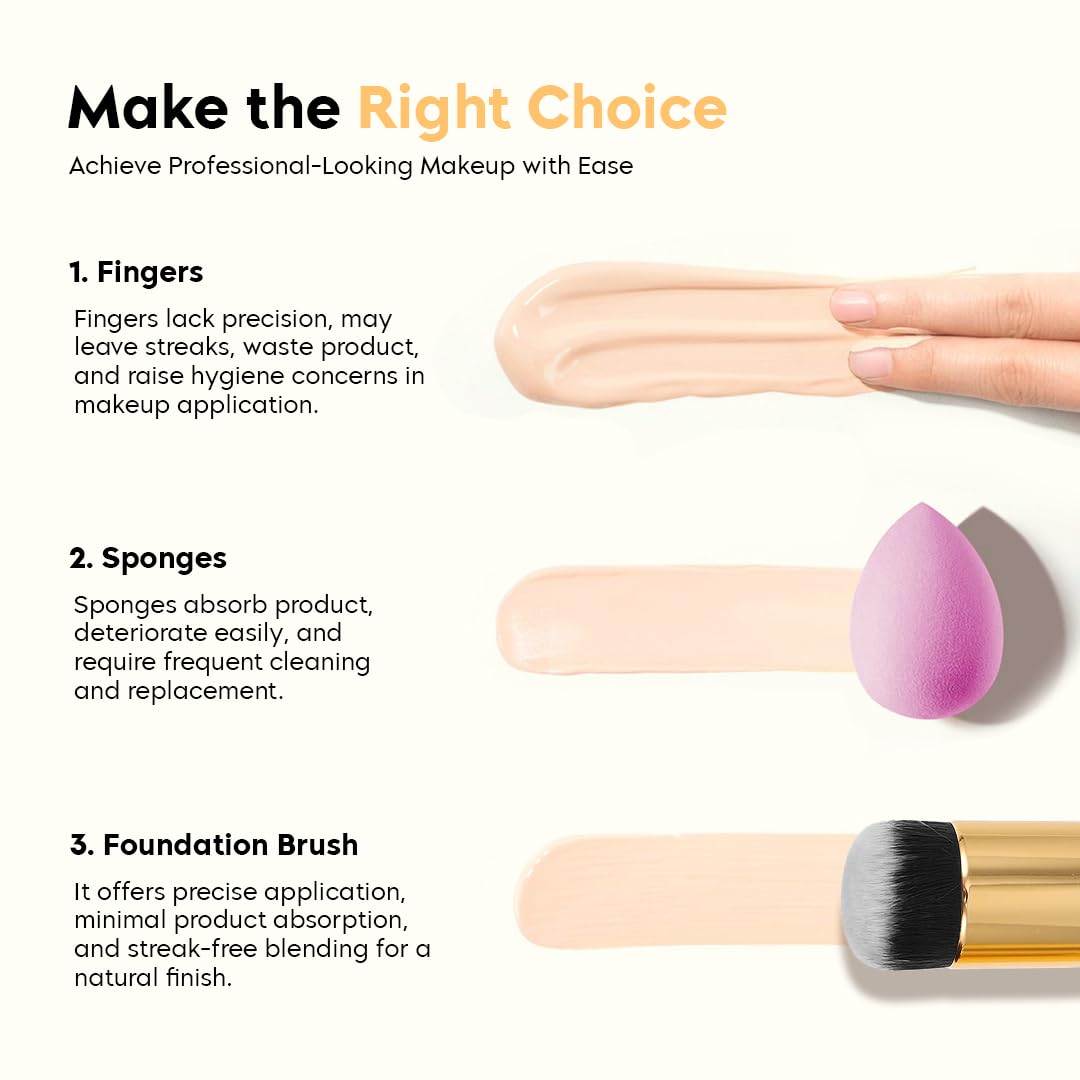 Gleva Powder and Foundation Makeup Brush Flawless Application for Liquid, Cream, and Powder Makeup Blending β Soft, Dense Bristles for Smooth, Even Coverage Multitasking Travel Brush 4