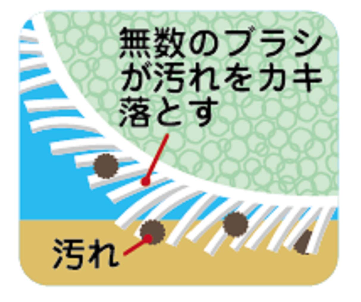 Amazon｜創和リサイクル 排水口 掃除 ブラシ ホワイト 約縦20.5㎝ 排水