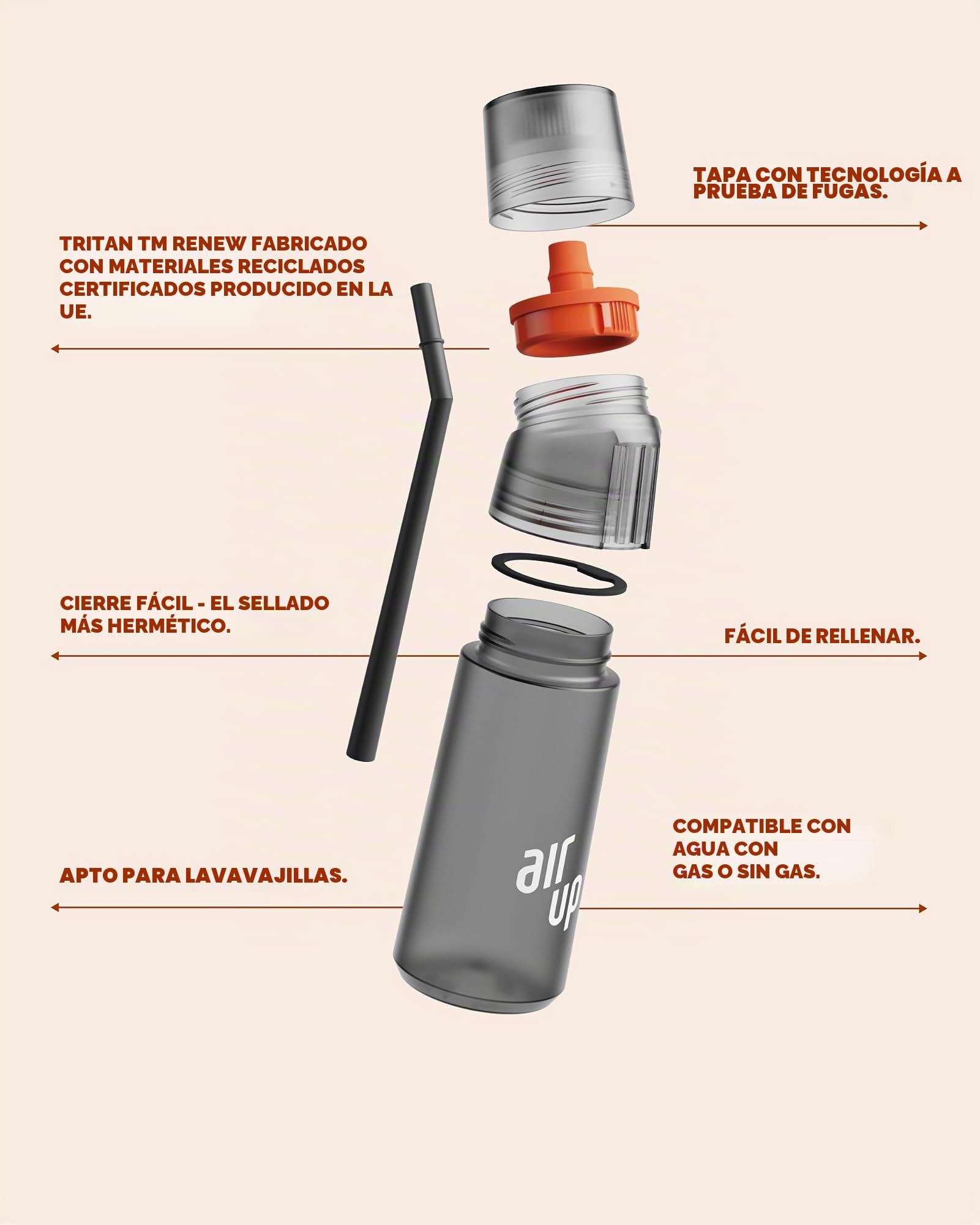 air up® Botella de agua con cápsulas de sabor Gen 2 (21 onzas) gris carbón + 3 cápsulas de sabor a melocotón, botellas de agua saborizadas sin azúcar y a prueba de derrames con pajita, botella de agua