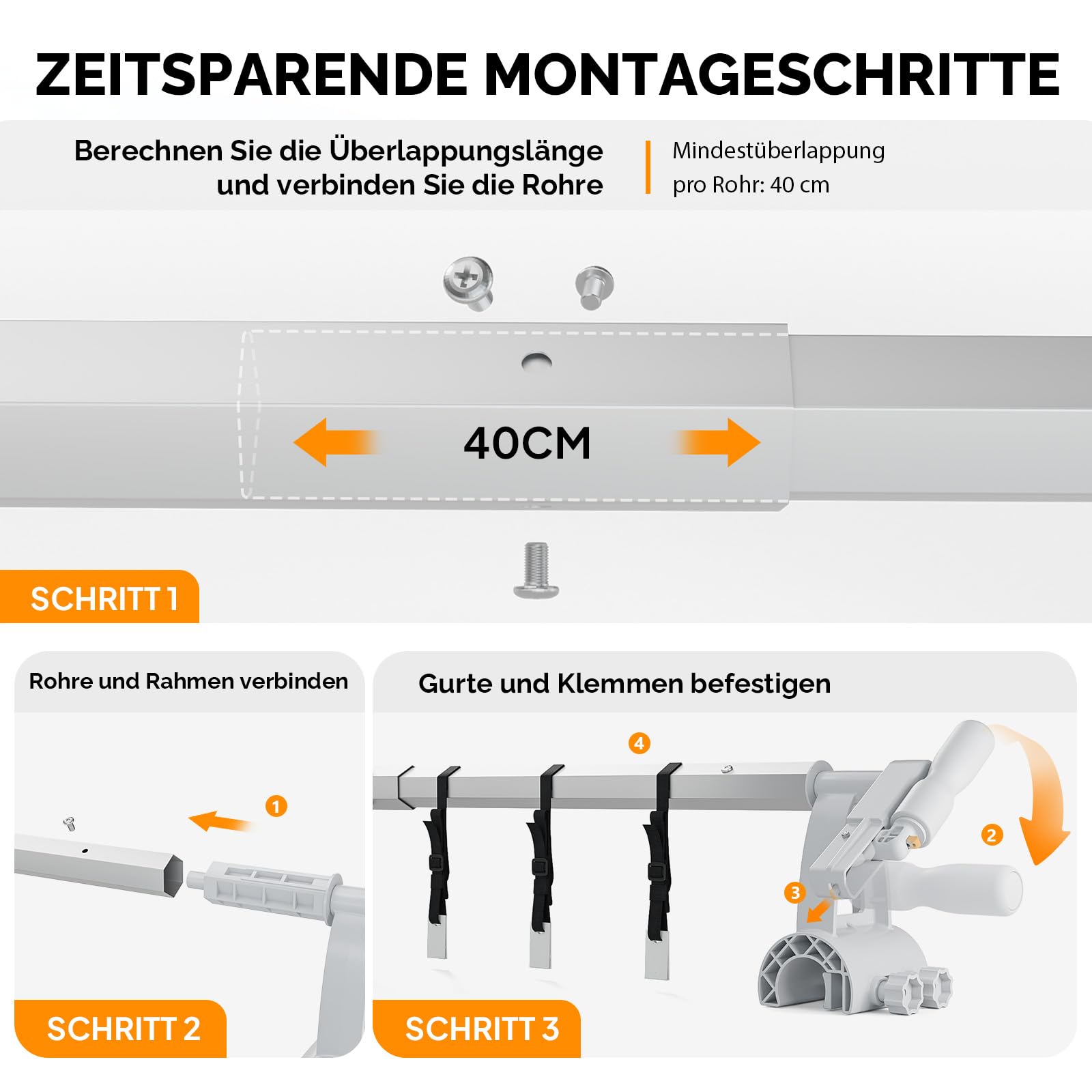 Bonnlo Aufrollsystem für Solar- und Poolplanen, Pool Aufroller bis 5,48m,Aufroller Poolplane aus witterungsbeständiges Material (ohne Rädern)