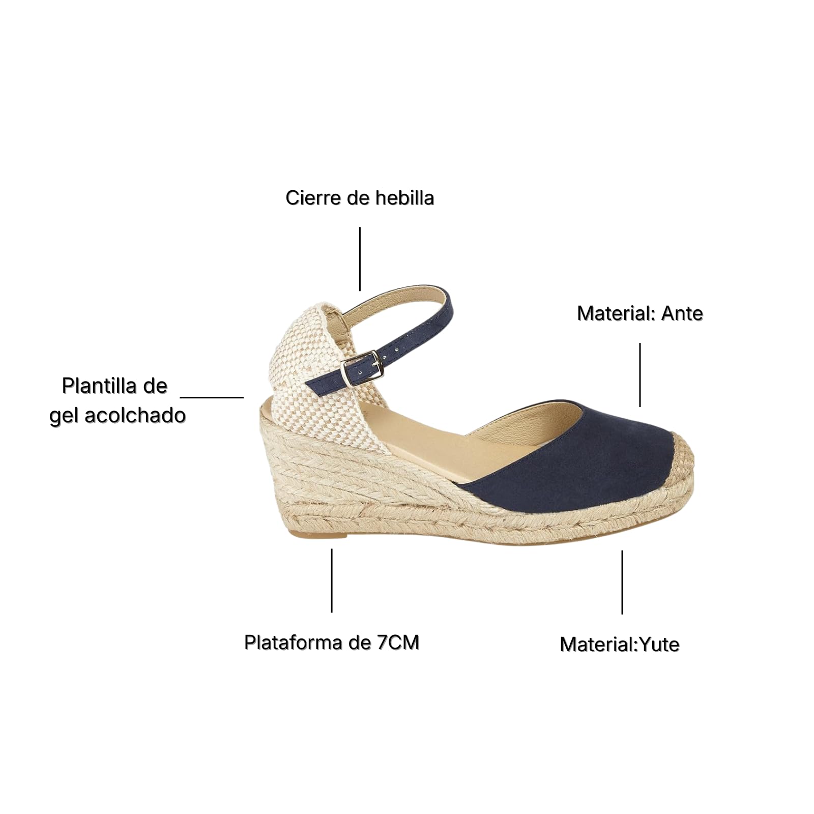 NIE SĄ TO SAME Spring/Summer 2021 Damskie buty espadryle na koturnie