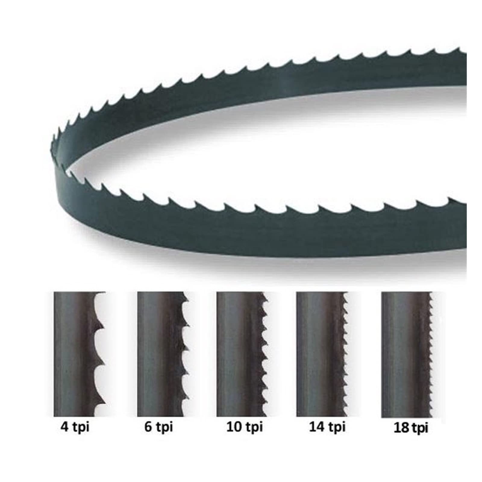 Carbon Band Saw Blades 2560x5x0.35mm Bandsaw Blade 3 4 6 10 14 TPI Woodworking Tools Accessories 2pcs(Size:10T)