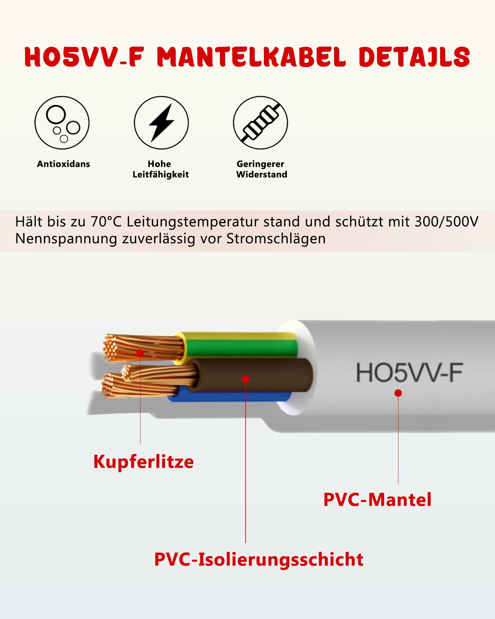 Biały kabel PVC H05VV-F 3x1,5 do urządzeń elektrycznych - długość 30 metrów - wielożyłowy drut miedziany - Napięcie 300/500V - DIY Pro & Home