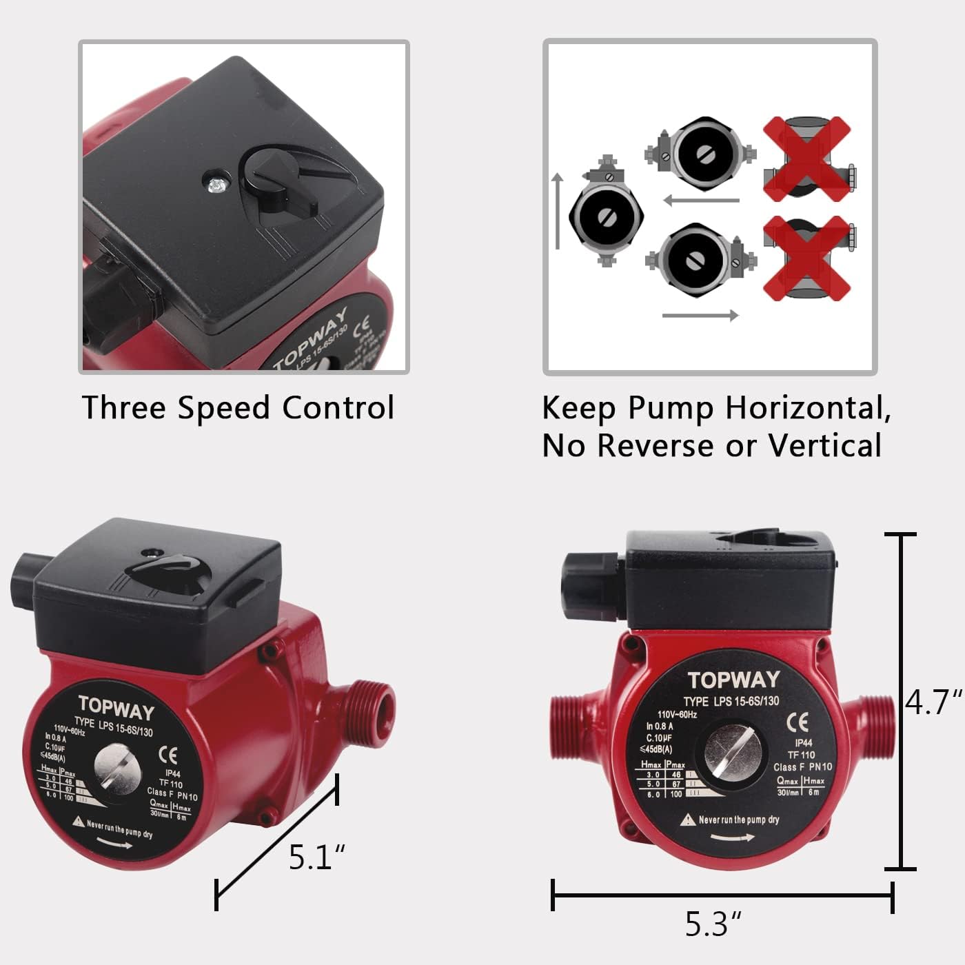 Diagram showing three-speed control and correct horizontal pump orientation