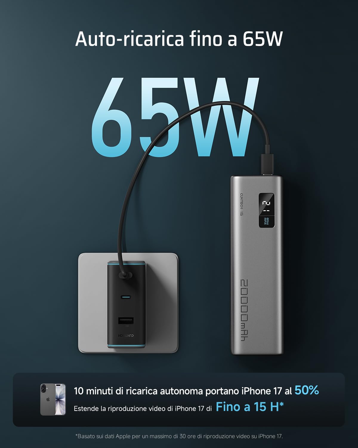 CUKTECH 65W Power Bank Ricarica Rapida, 20000mAh Portatile Batteria Esterna con 3 Porte, Display Digitale, USB C Caricatore Portatile Caricabatterie per Laptop MacBook Pro, Galaxy S23, iPhone 15 Pro