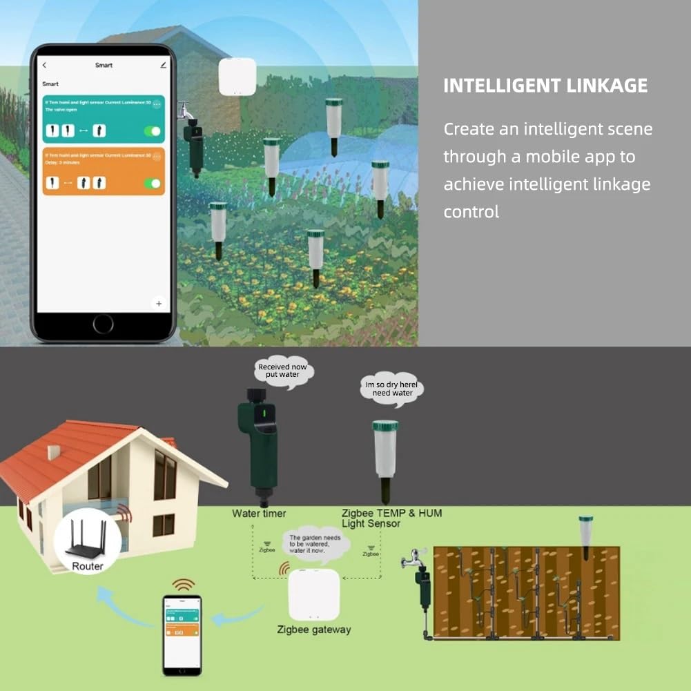 Zigbee 4 in 1 Bodentester für Solarlicht/Temperatur/Luftfeuchtigkeit, Feuchtigkeitssensor, Monitor, Fernbedienung für Gartenarbeit, einfache Installation, einfach zu bedienen