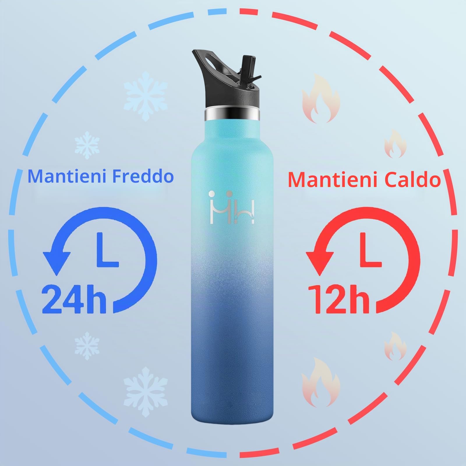 Motswedi Borraccia Termica 1 Litro, Borraccia Acciaio Inox, Bottiglia Termica, per Acqua Fredda e Calda, Bottiglia d'Acqua a Prova di Perdite, per Sport, Palestra, Campeggi, Azzurro cielo & Blu scuro