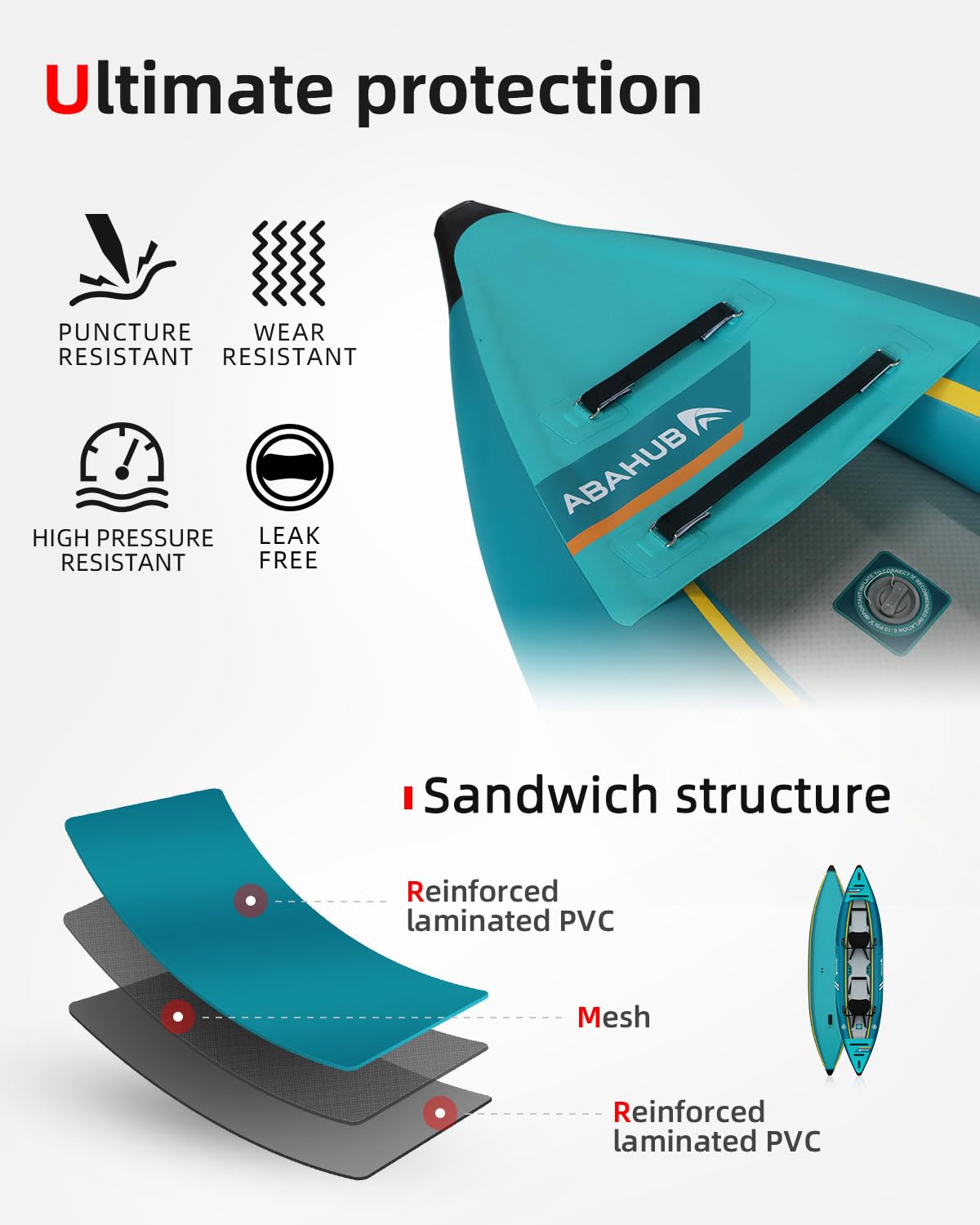 Abahub Kajak Aufblasbar 320cm/420cm Inflatable Kayak mit Kajak Paddel, Kajaksitz, Fußstütze, Handpumpe und Tasche für Kajakfahren Kanu Schlauchboot 1/2 Platz 320/420x89x23cm