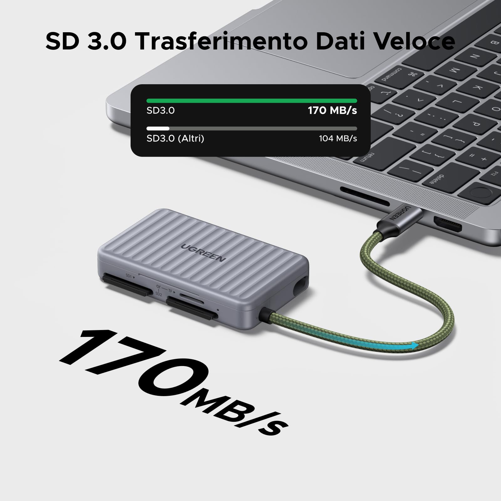 UGREEN Lettore Schede SD USB C Custodia di Archiviazione Portatile per SD Micro SD Card Reader 170 MB/s Super Velocità Compatibile con iPhone 17 Pro Max Air Macbook Camera Galaxy S25 S24