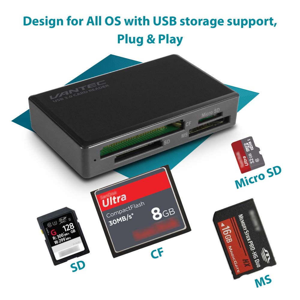 Lector de tarjetas USB 3.0 UHS-II, SD 4.0, multiLUN (UGT-CR615)