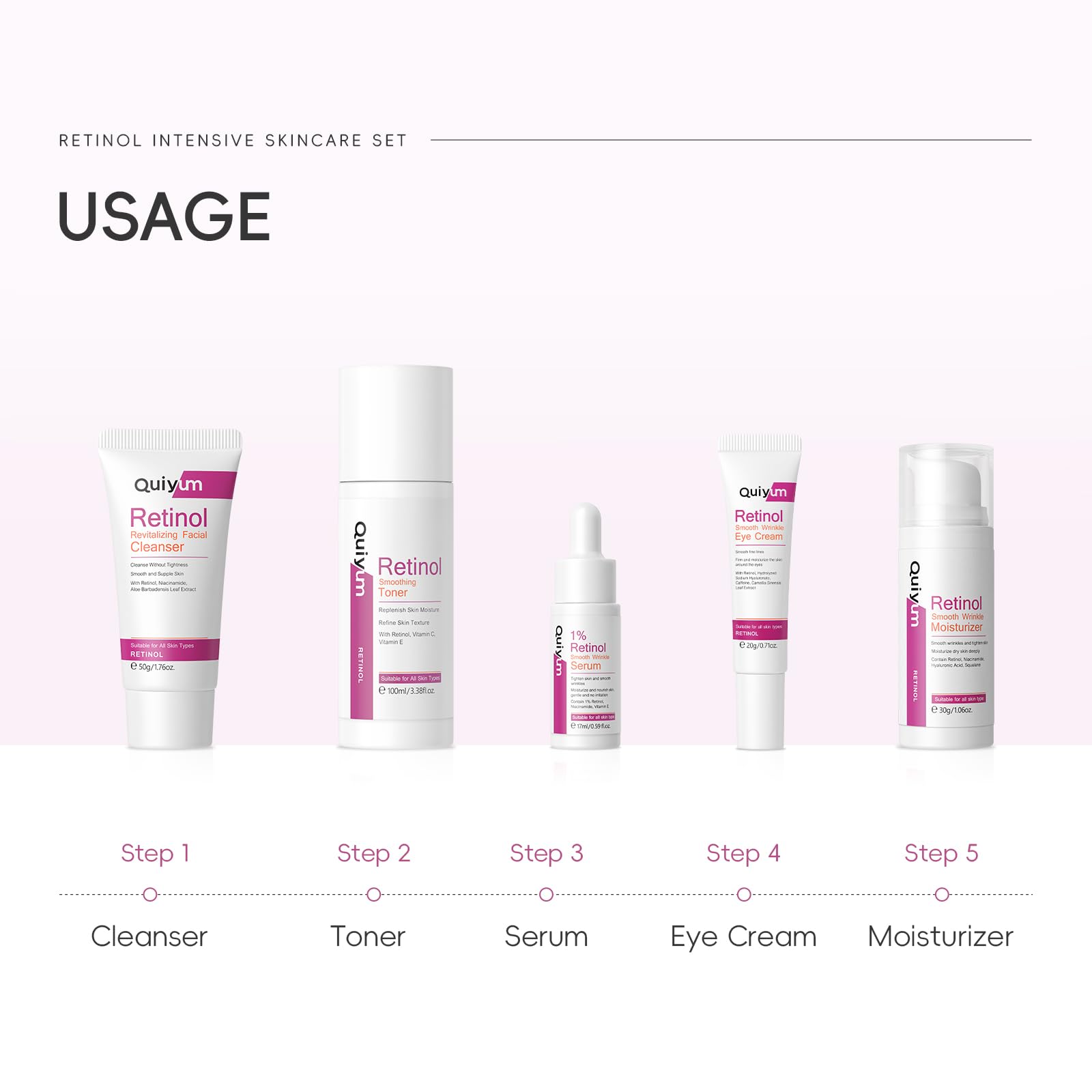 QUIYUM Set Cura Viso Anti-Età al Retinolo 5 Pezzi con Detergente Tonico Siero Crema Contorno Occhi e Crema Idratante per Donna