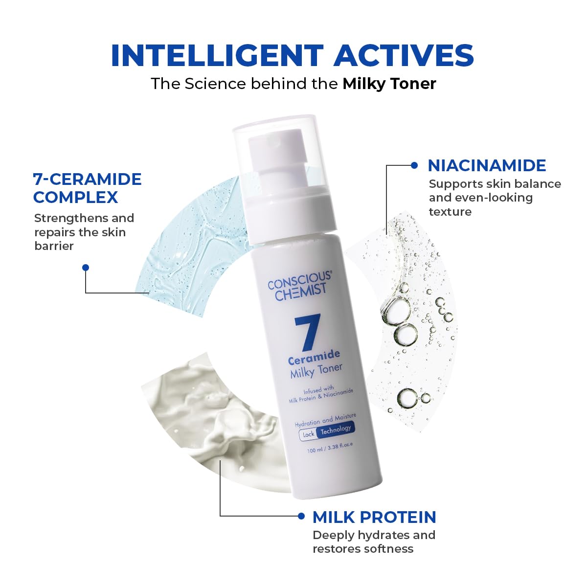 Conscious Chemist Niacinamide Toner - Hydrate & Repair Skin -3 Conscious Chemist Niacinamide Toner - Hydrate & Repair Skin -3