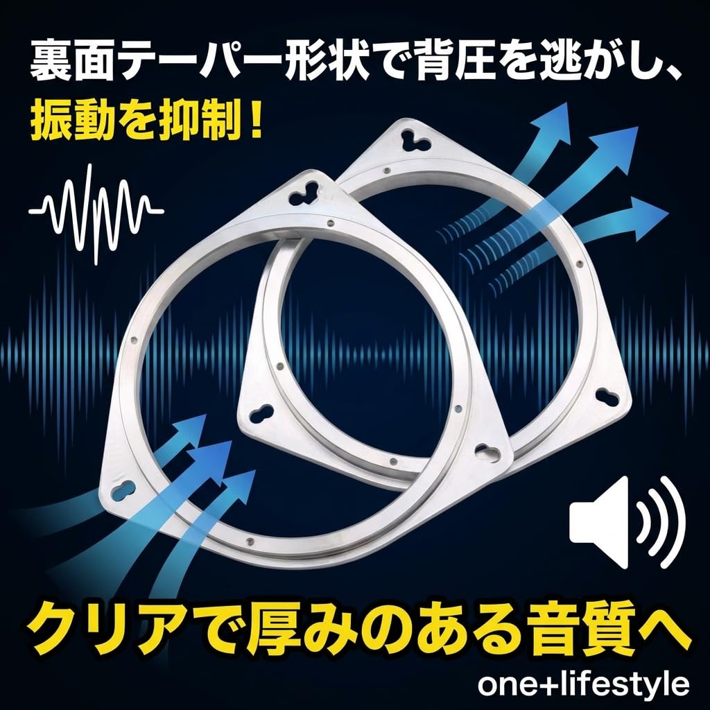 Amazon | one+lifestyle アルミ製 インナーバッフル 左右セット 6.5