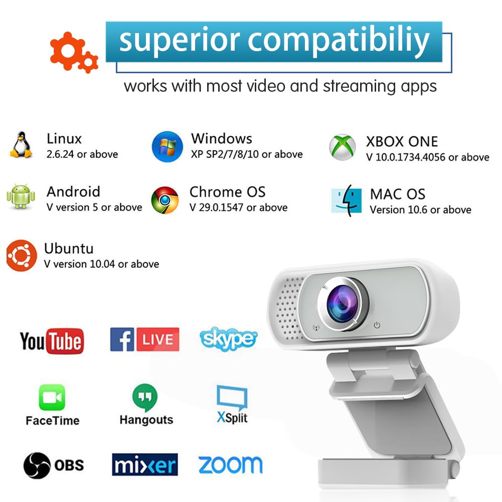 Webcam per PC, webcam HD 1080P con microfono, grandangolo a 110°, USB Plug & Play, cancellazione del rumore per videochiamate, streaming, giochi, otturatore per privacy integrato e treppiede
