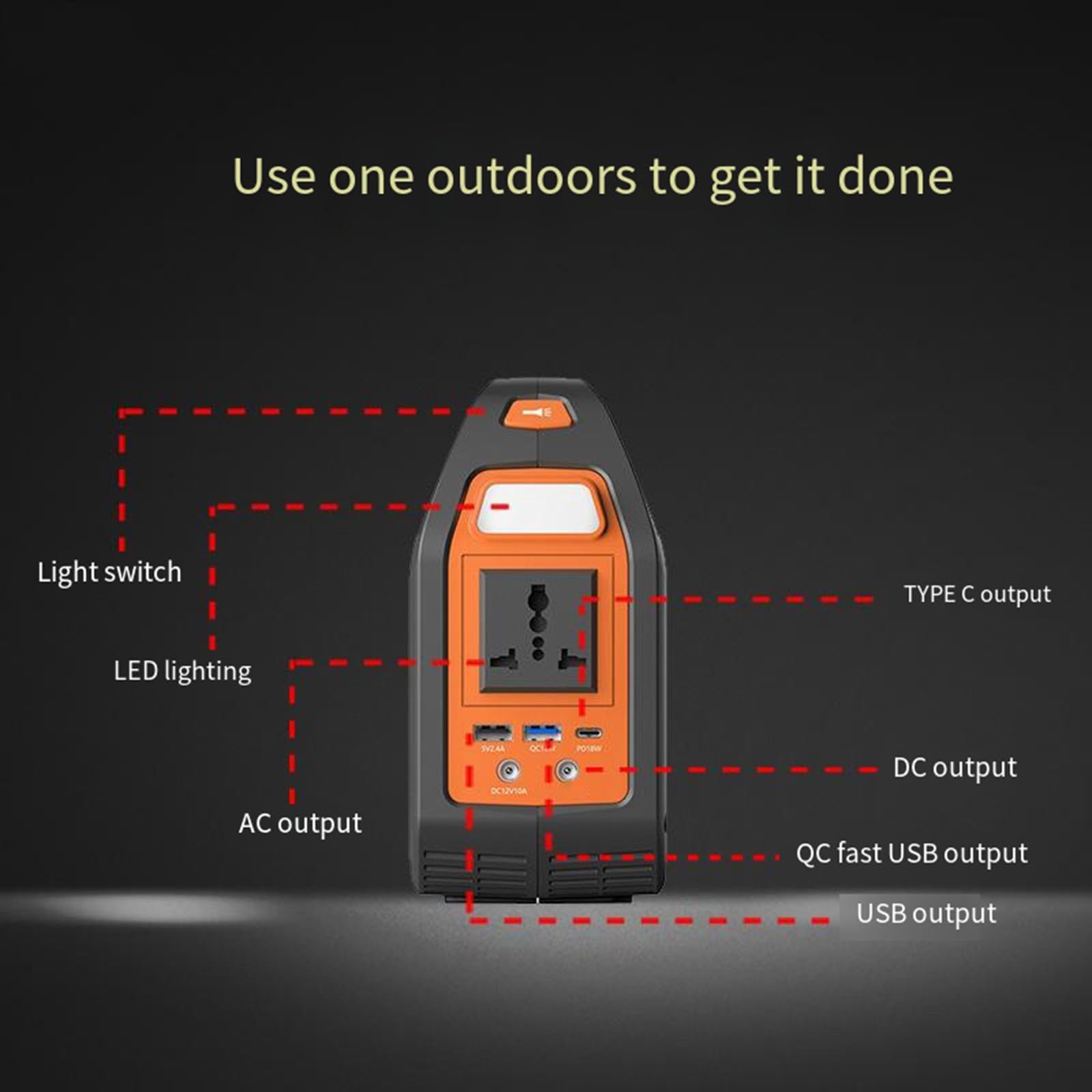 Alimentation Solaire de Secours 150 W, Portable, avec Batterie au Lithium, pour Camping-Car, Aventures en Plein air, urgences