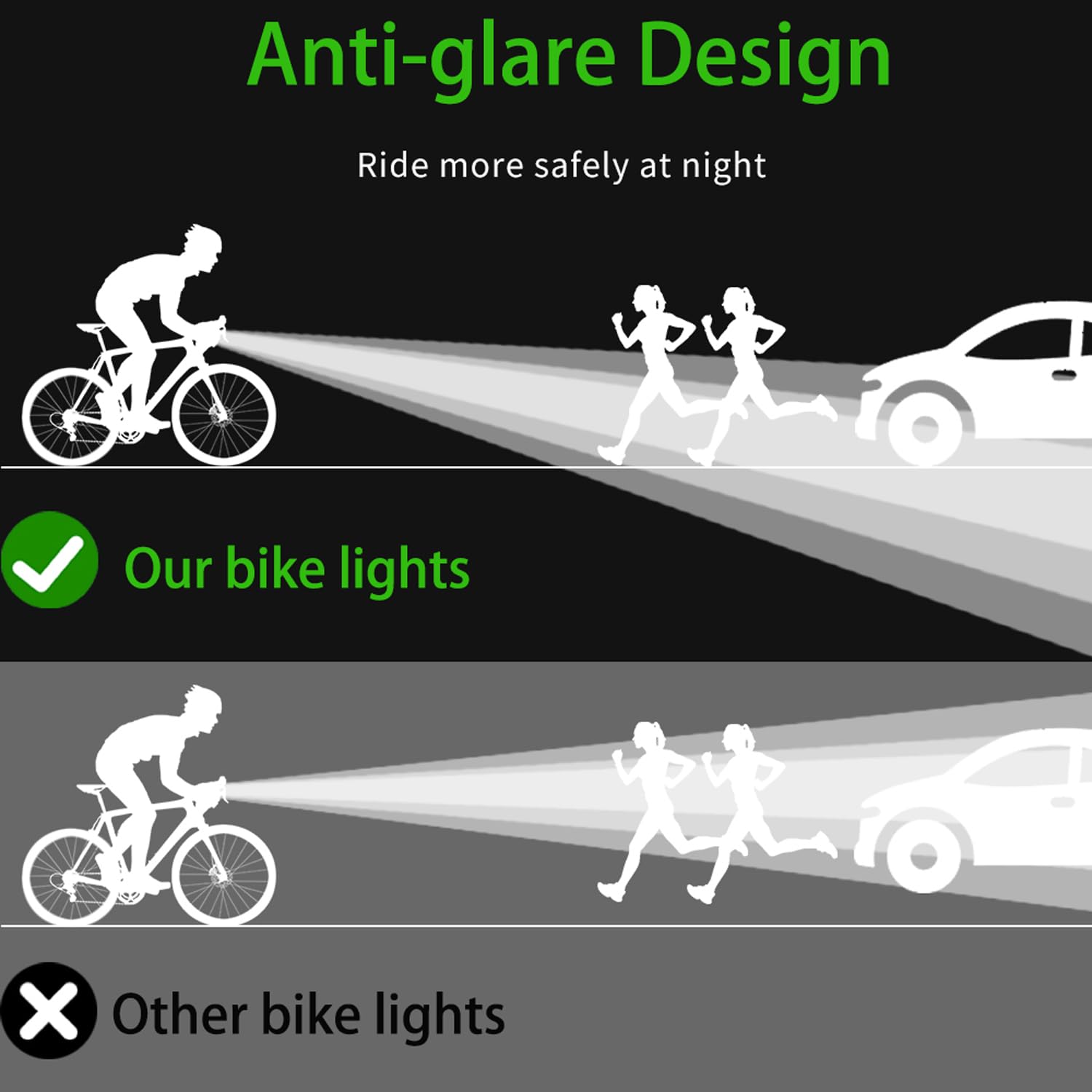 Ensemble de phares de vélo, 5200 mAh, 3000 lumens, lumières de vélo LED avec fonction Power Bank, 5 + 4 modes, étanchéité IPX5, lumières de vélo pour l'équitation de nuit pour l'alpinisme,