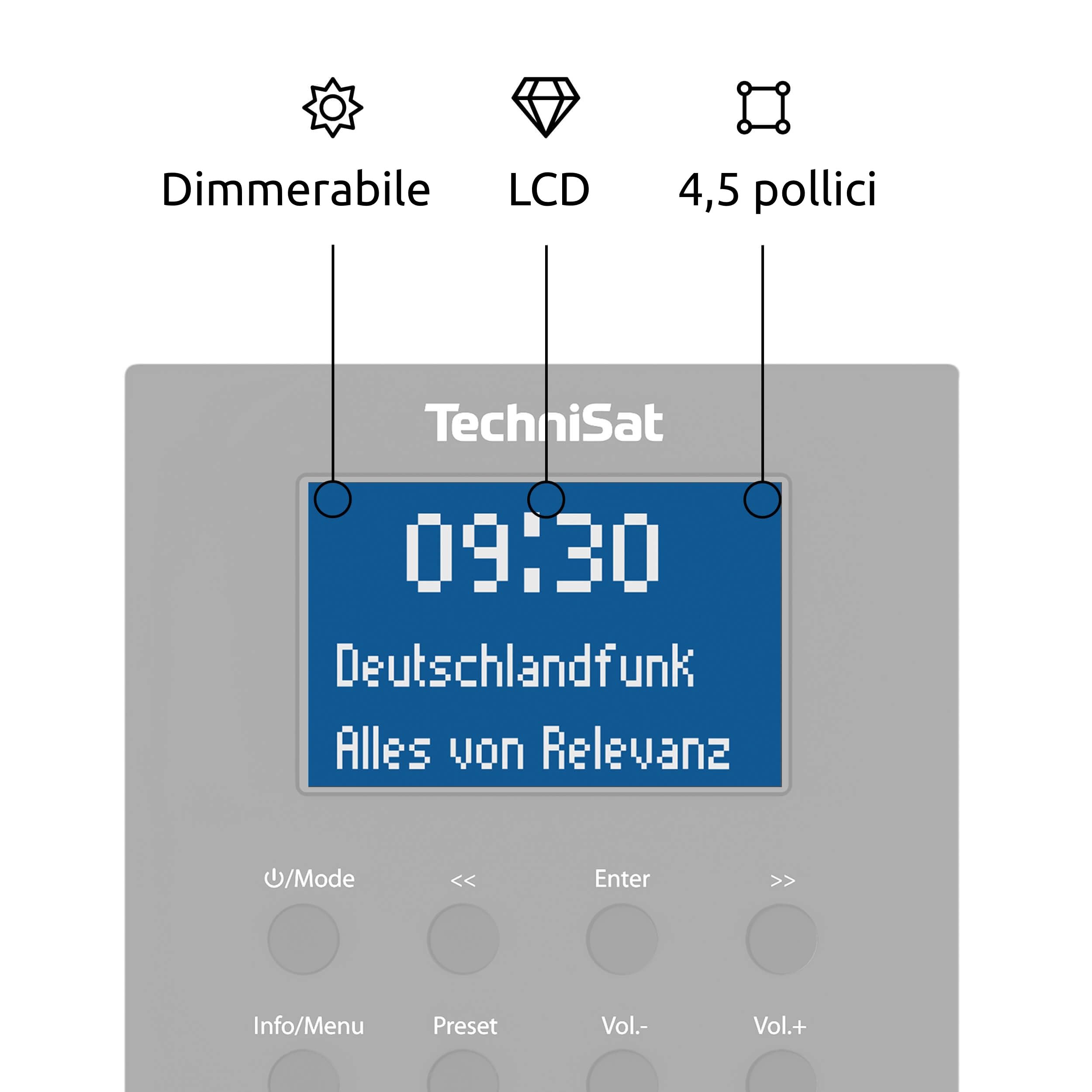 TechniSat DIGITRADIO UP 1 - Radio da incasso DAB+ per installazione in qualsiasi scatola doppia da incasso (DAB, VHF, Bluetooth, Display LCD dimmerabile, Sveglia, Timer di spegnimento, 2 Watt), Nero
