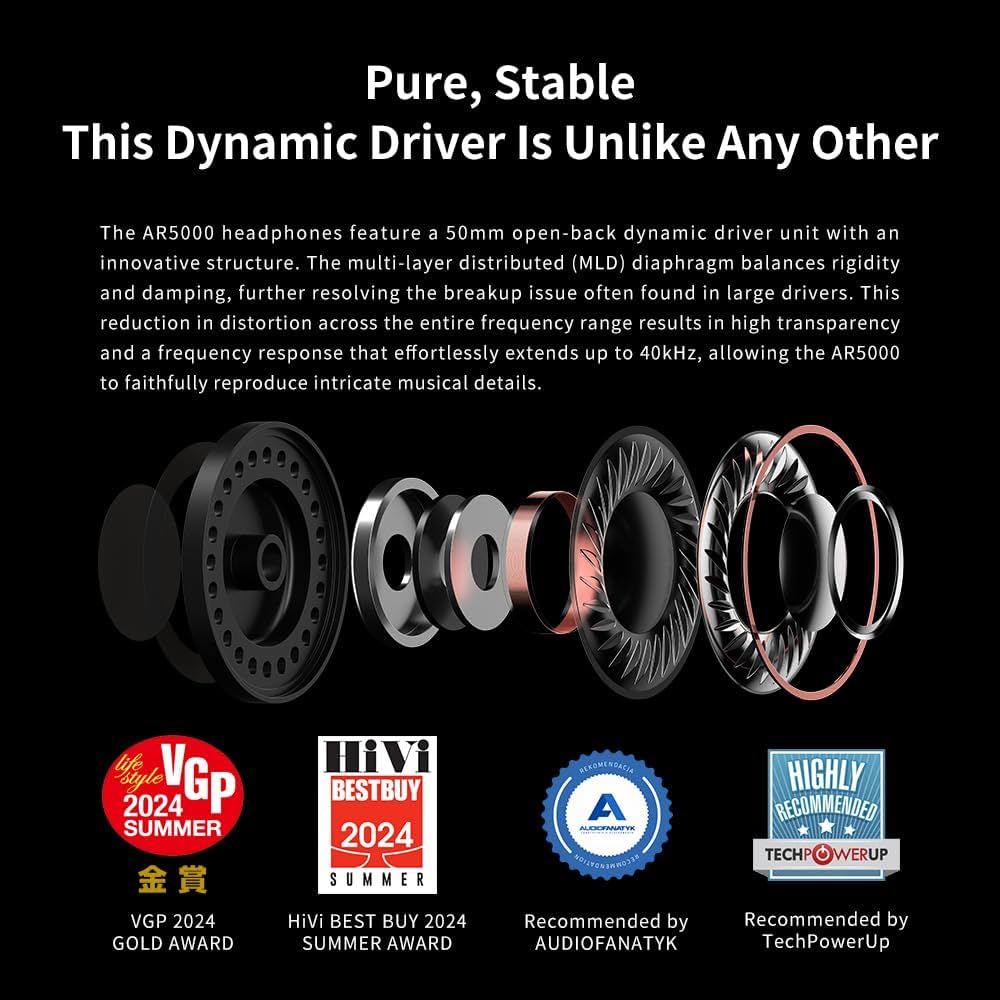 Amazon.com: Aune AR5000 Full-Size Open-Back Headphones with