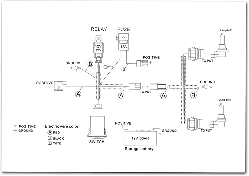 Miniatura 9 de Spec-D Tuning Luces antiniebla transparentes para conducción de parachoques + bombillas compatibles con Ford F150 F-150 Pickup L+R Pair 2015-2017