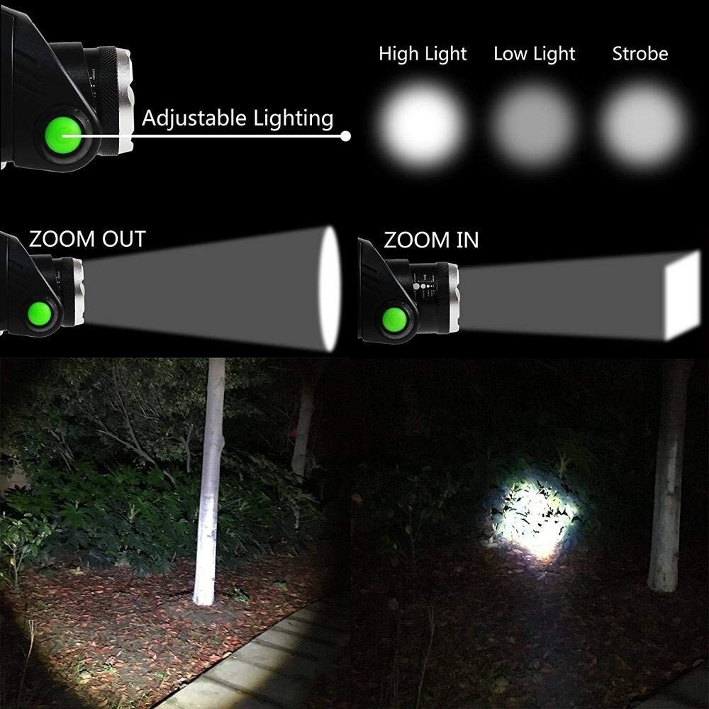 Akumulatorowa latarka czołowa Skupianie światła reflektora Zestaw słuchawkowy z ładowaniem USB Lampa czołowa LED o dużym zasięgu