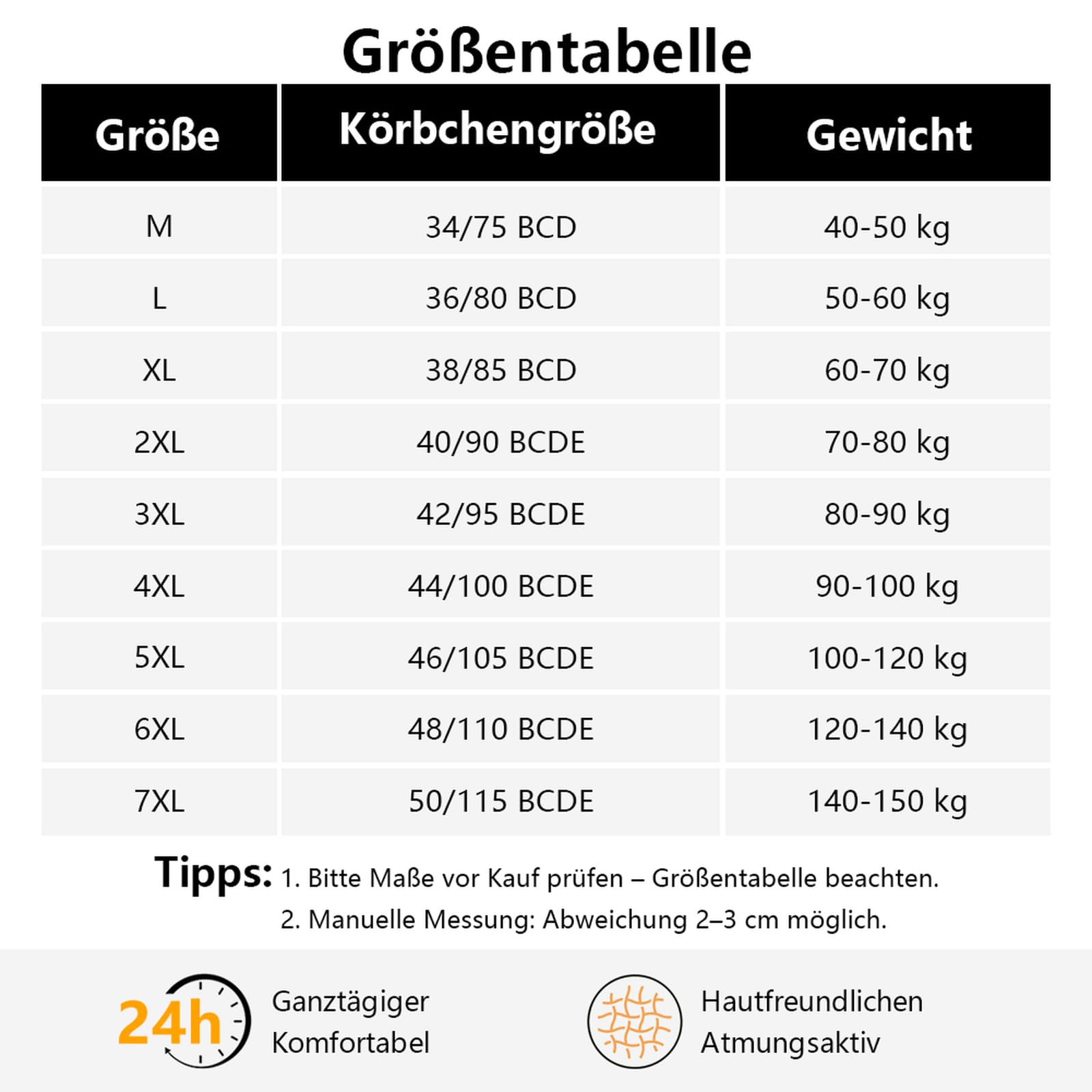 Brassiere Sport Femme sans Armature Soutien Gorge Grande Taille | brassière forte poitrine respirant invisible sous les vêtement utilisation quotidienne
