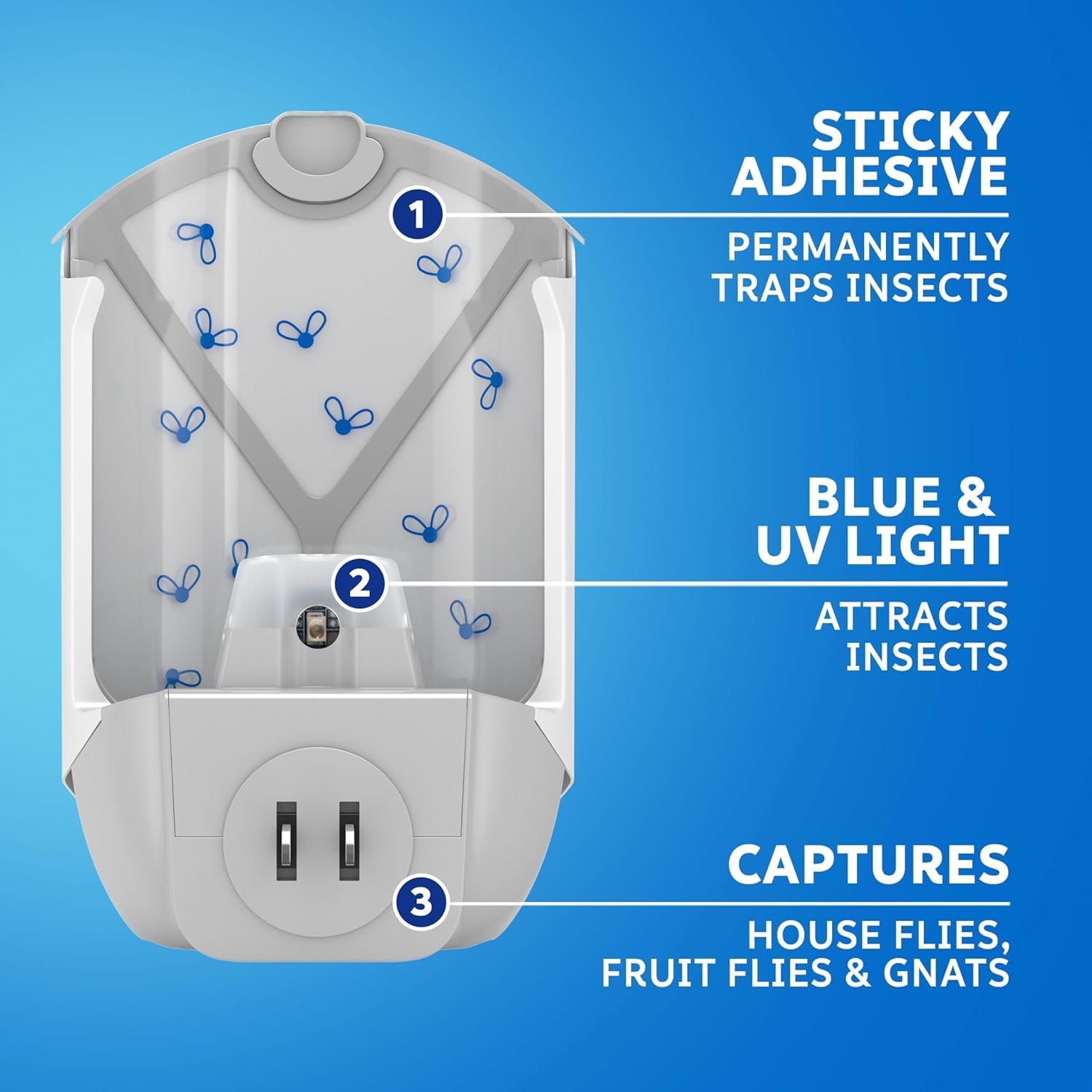 Zevo Piège à Insectes Volants, piège à Mouches (2 Bases enfichables + 6 Cartouches de Recharge)