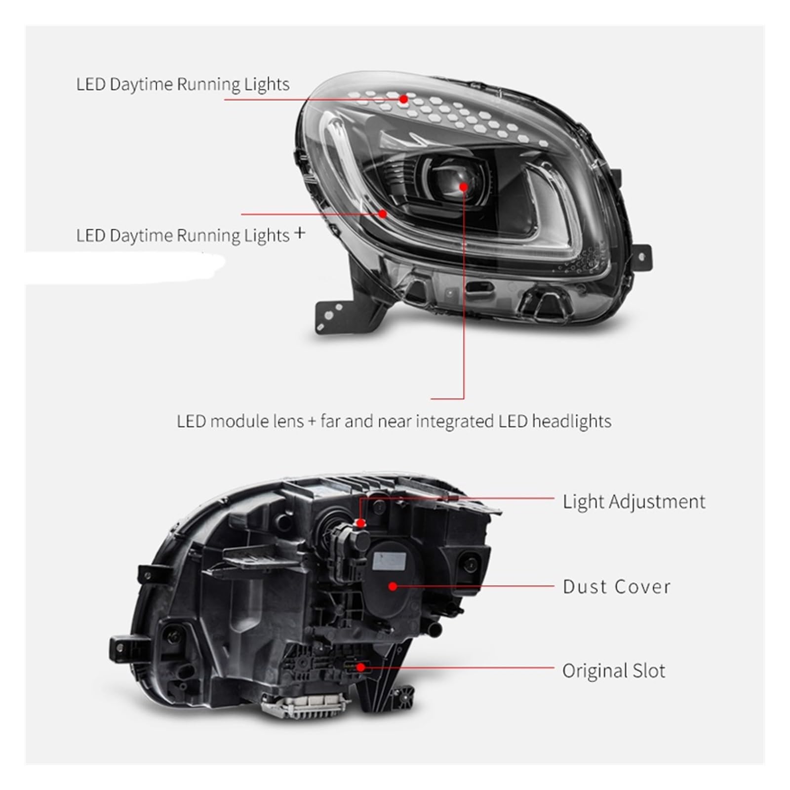 2 fari Anteriori per Auto per Benz Smart 453 Fortwo Forfour 2015-2019, Gruppo Ottico Anteriore modificato, Accessori Auto