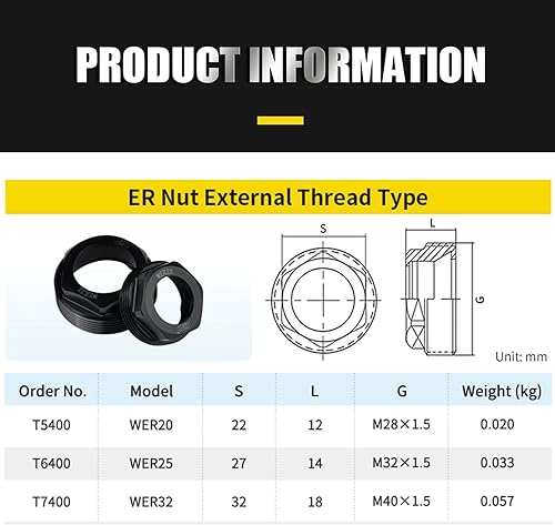 Miniatura 20 de ZAC ER32 Tuercas de sujeción 5 Uds. ER32-UM Tuercas de sujeción para mandril de fresado CNC, tornillo de rosca de torno M40x1.5