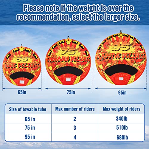 Affordura Towable Tubes For Boating 65In Tubes For Boats To Pull, Boat Tubes And Towables With Quick Connector And Storage Bag #TOP1