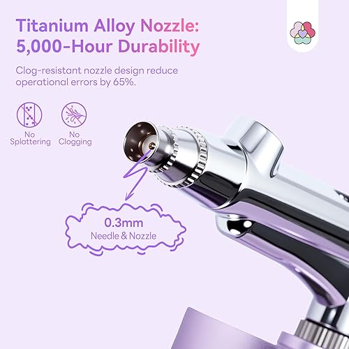 Miniatura 4 de SAVILAND Aerógrafo para Uñas: Creatividad Ilimitada de Arte de Uñas Kit Pro de Aerógrafo de Doble Modo Recargable Boquilla de 0.3mm Set