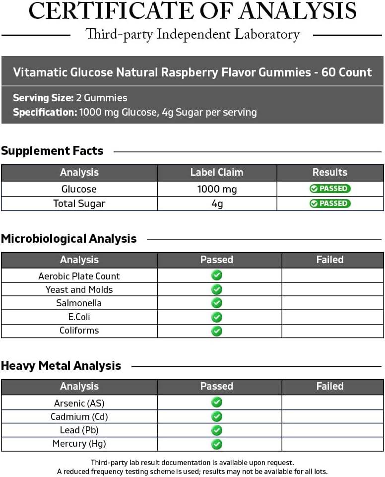 Vitamatic Glucose chewable Gummies - 60 Count - Natural Raspberry Flavor - 4G of Carbohydrate per Serving (1 Bottle)
