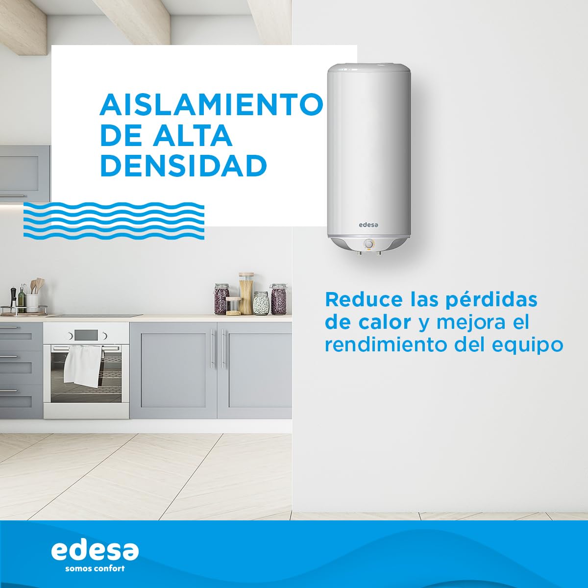 Edesa, Tre-Calentador de Agua Electrico Vertical,Termo Electrico 80 Litros, Regulación Externa+Resistencia Cerámica Envainada, 43,3x85,9x45cm-Fabricado para Instalación en España (Clase Energética C)