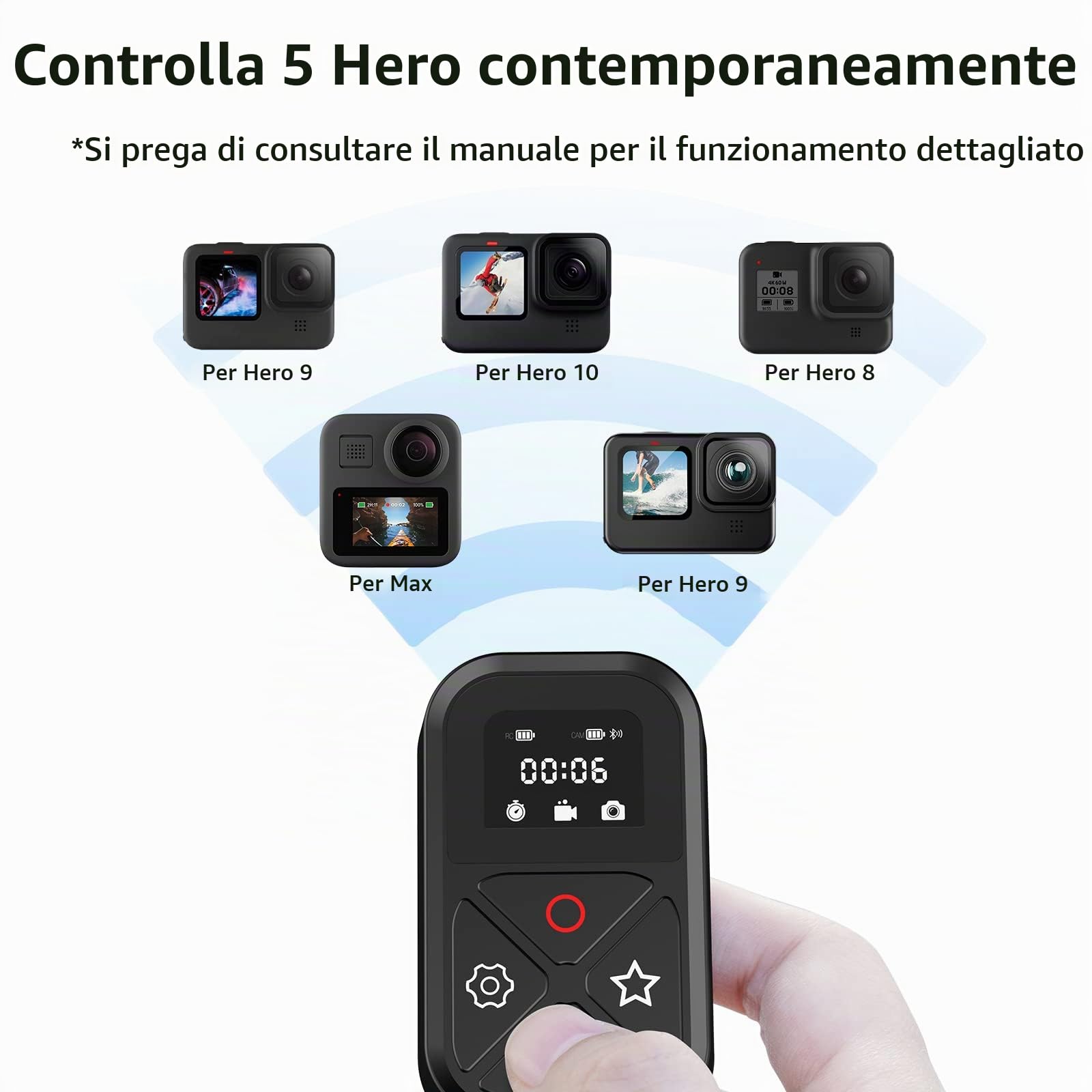 TELESIN Impermeabile Intelligente Telecomando Comando per GoPro Hero 11black Hero 10/hero 9 black (per Hero 11/10/9 black)