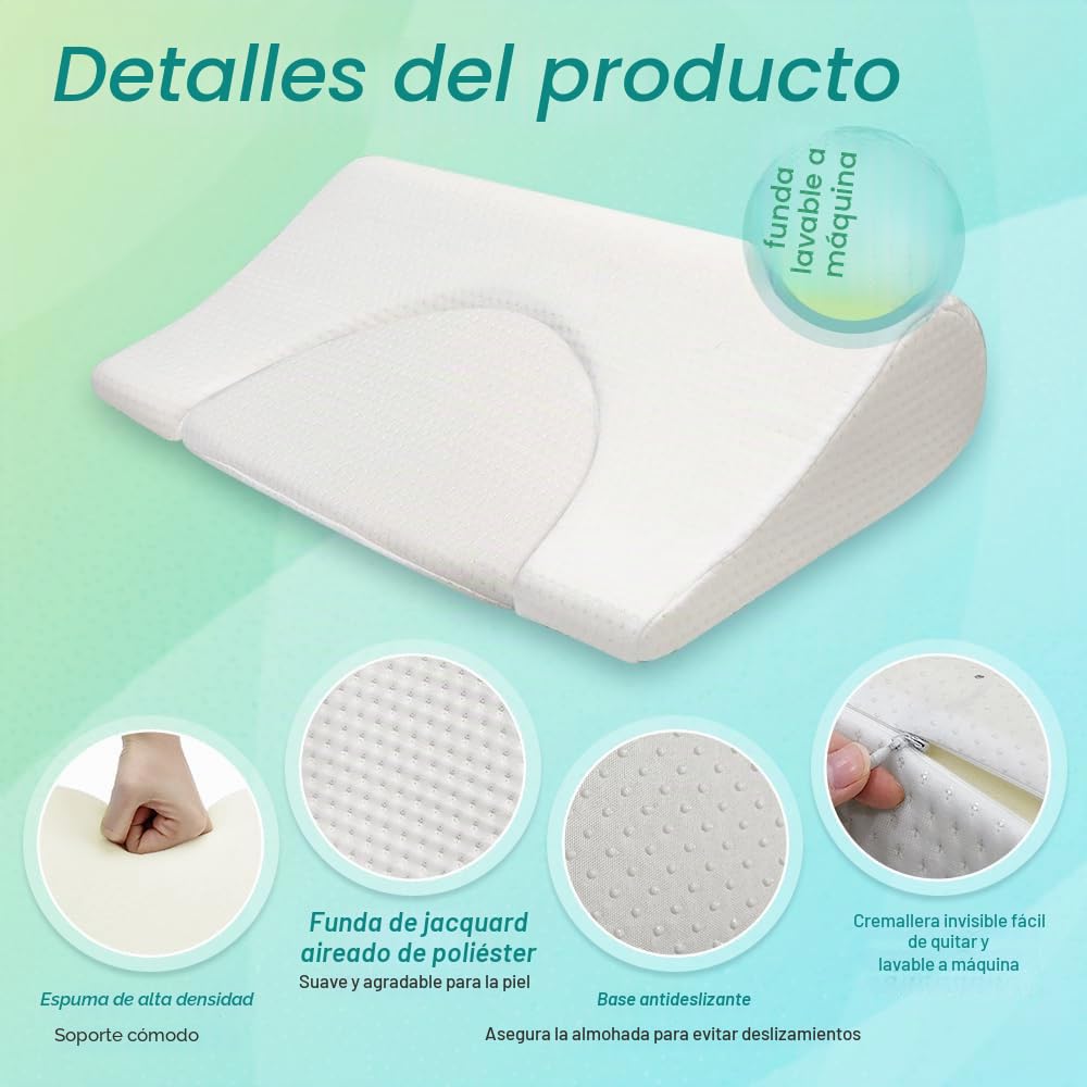 Almohada de cuña giratoria para úlceras por decúbito, cuñas de posicionamiento, almohadas médicas para dormir de lado, presión y úlceras, cuña de espuma inclinada para después de la cirugía para