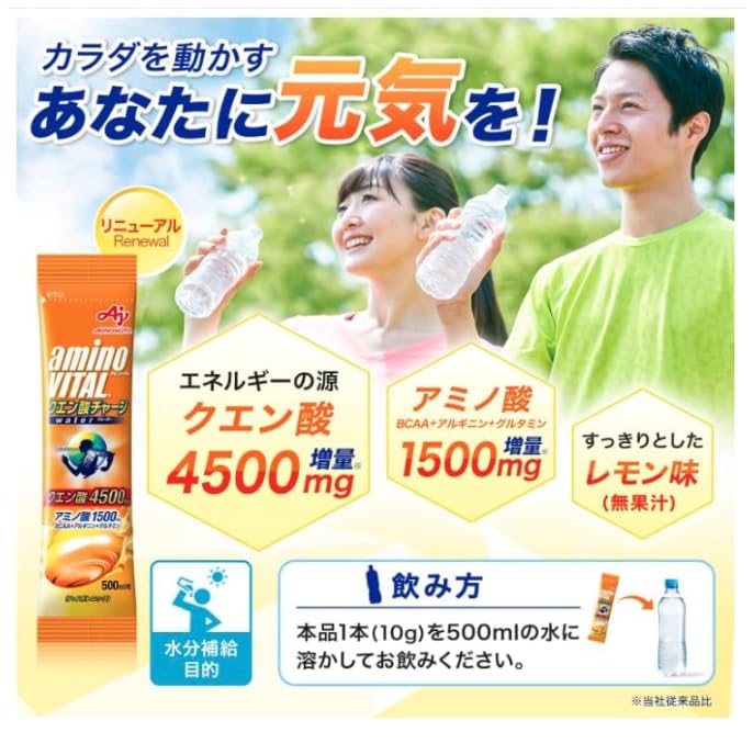 Amazon.co.jp: クエン酸チャージウォーター レモン味 24本入箱 クエン