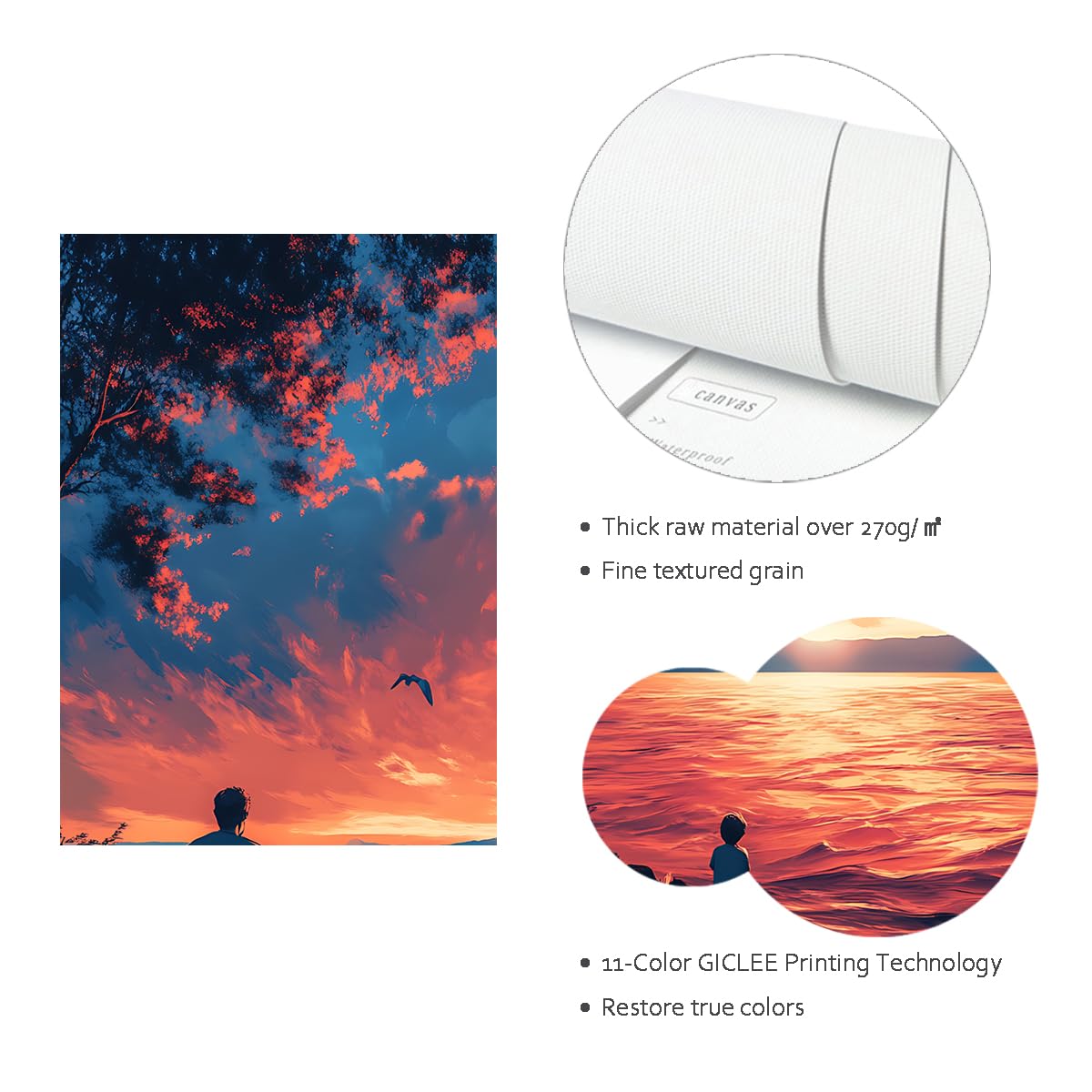 Pianta murale Sunset Coastal View Tela Stampa fotografica su tela Padre e Figlio Opere d'arte Decorazioni murali per la Festa del Papà per Casa Sala da pranzo Nursery 50x70cm Struttura interna