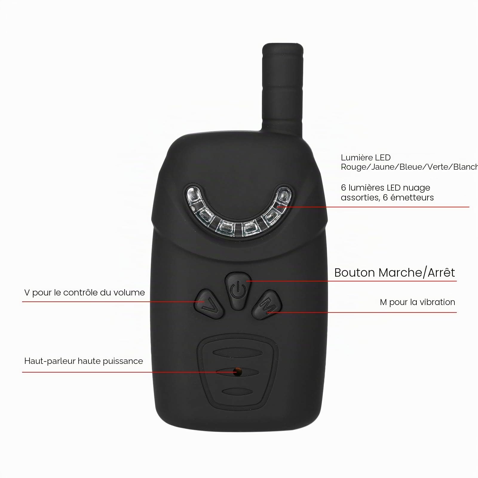 Lixada Alertes de Pêche Électrocniques Alarme de Morsure LED Alarme de Pêche sans Fil Récepteur de Pêche Numérique Kit d'Alerte Sonore avec Étui