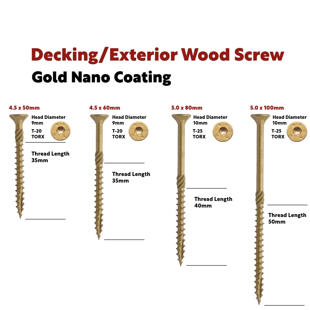 Box of 200 Redhawk Fasteners® Decking/Exterior Wood Screw, Gold, 4.5 x 50mm - Image 2