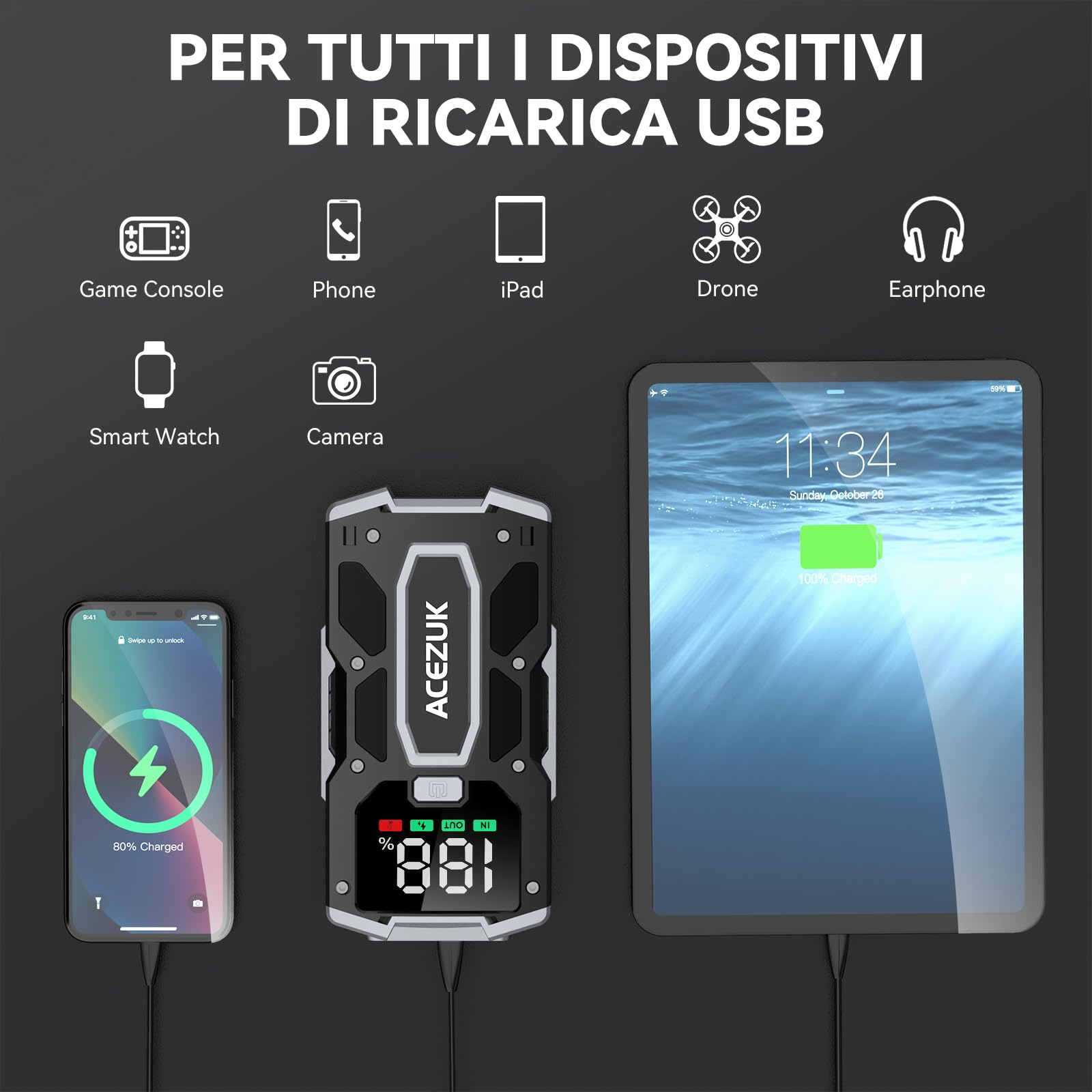 ACEZUK Avviatore Batteria, 7000A Avviatore di Emergenza per Auto/Moto(7.0L Gas or 5.5L Diesel) Starter Batteria Portatile Jump Start con LED/LCD Booster Avviamento