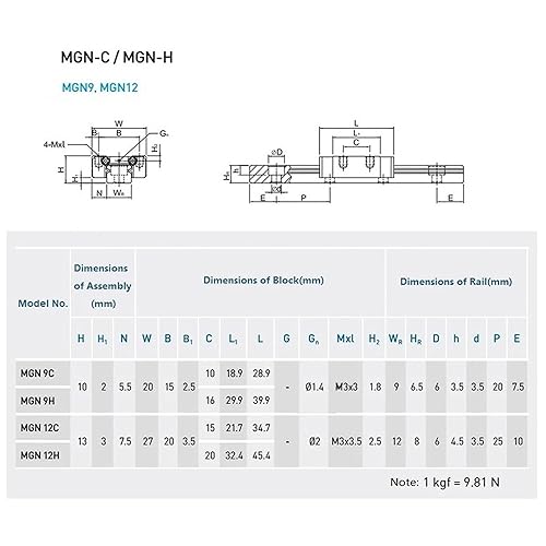 Miniatura 2 de GUWANJI Paquete de 4 guías de riel lineal MGN12 de 9.843 in con bloque de carro MGN12H guía deslizante lineal para impresora 3D de bricolaje y