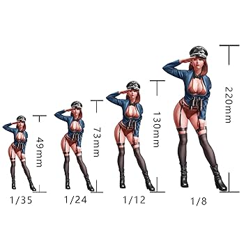 未塗装TRICLOPS 未来的女性フィギュア 未塗装TRICLOPS 未来的女性フィギュア Amazon | Spryaut 1/12